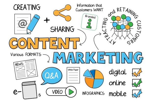 Thương hiệu mới triển khai Content marketing như nào thì chuẩn ?
